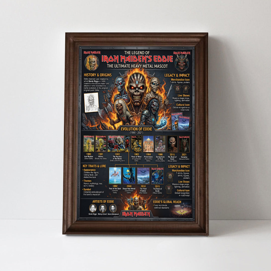 Iron Maiden Rectangle Canvas With Inner Frame – TMTHU7069
