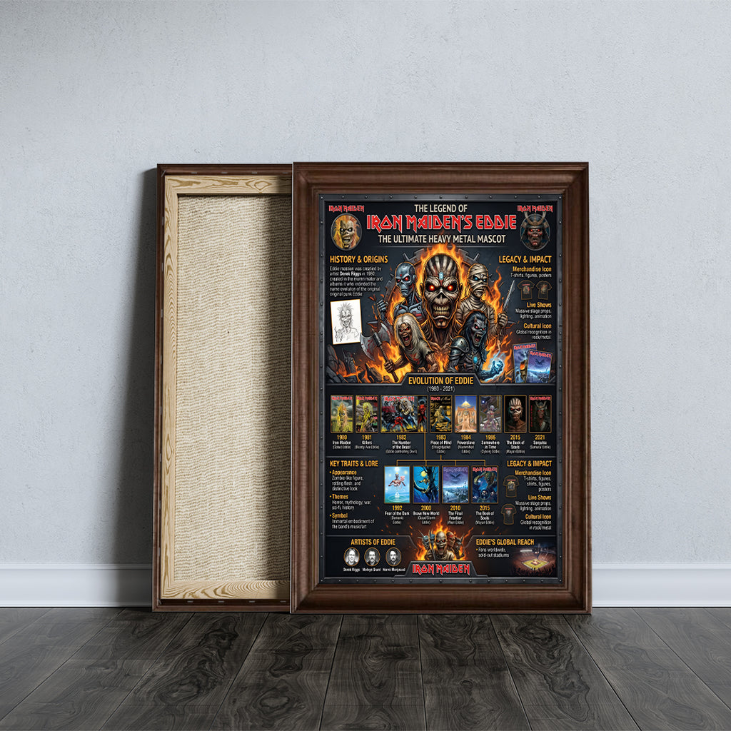 Iron Maiden Rectangle Canvas With Inner Frame – TMTHU7069