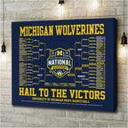 Michigan Wolverines 2026 Men's Basketball National Champions Rectangle Canvas With Inner Frame – HOATT17320
