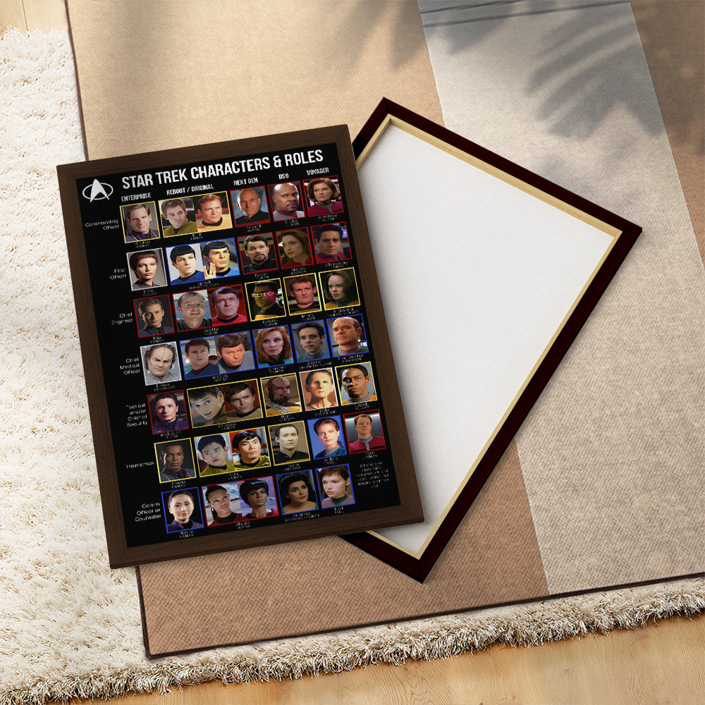 Star Trek Rectangle Canvas With Inner Frame – TMTHU7345