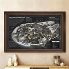Star Wars Rectangle Canvas With Inner Frame – TMTHU7202