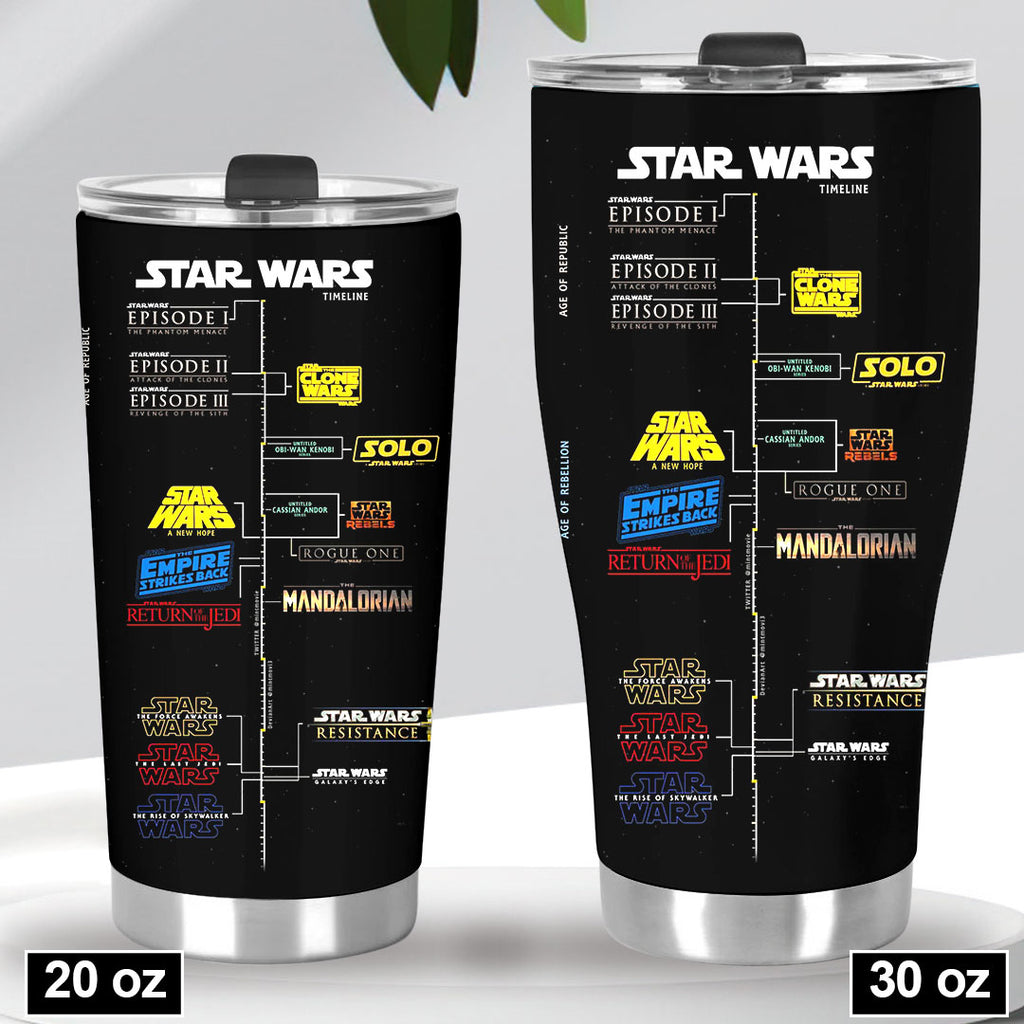 Star Wars Tumbler Cup – GNE5926
