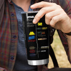 Star Wars Tumbler Cup – GNE5926