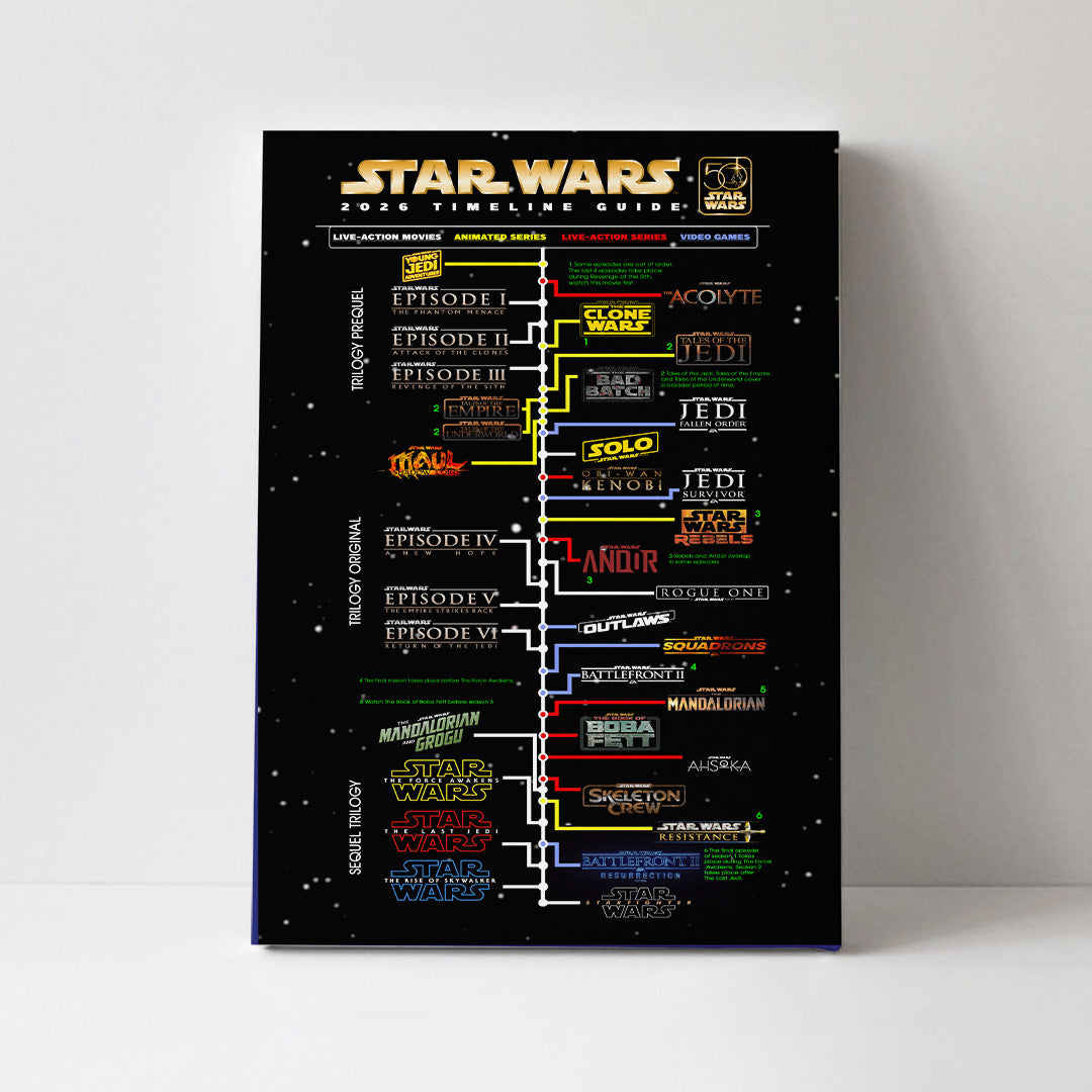 Star Wars 50th Anniversary Rectangle Canvas With Inner Frame – GNE6308