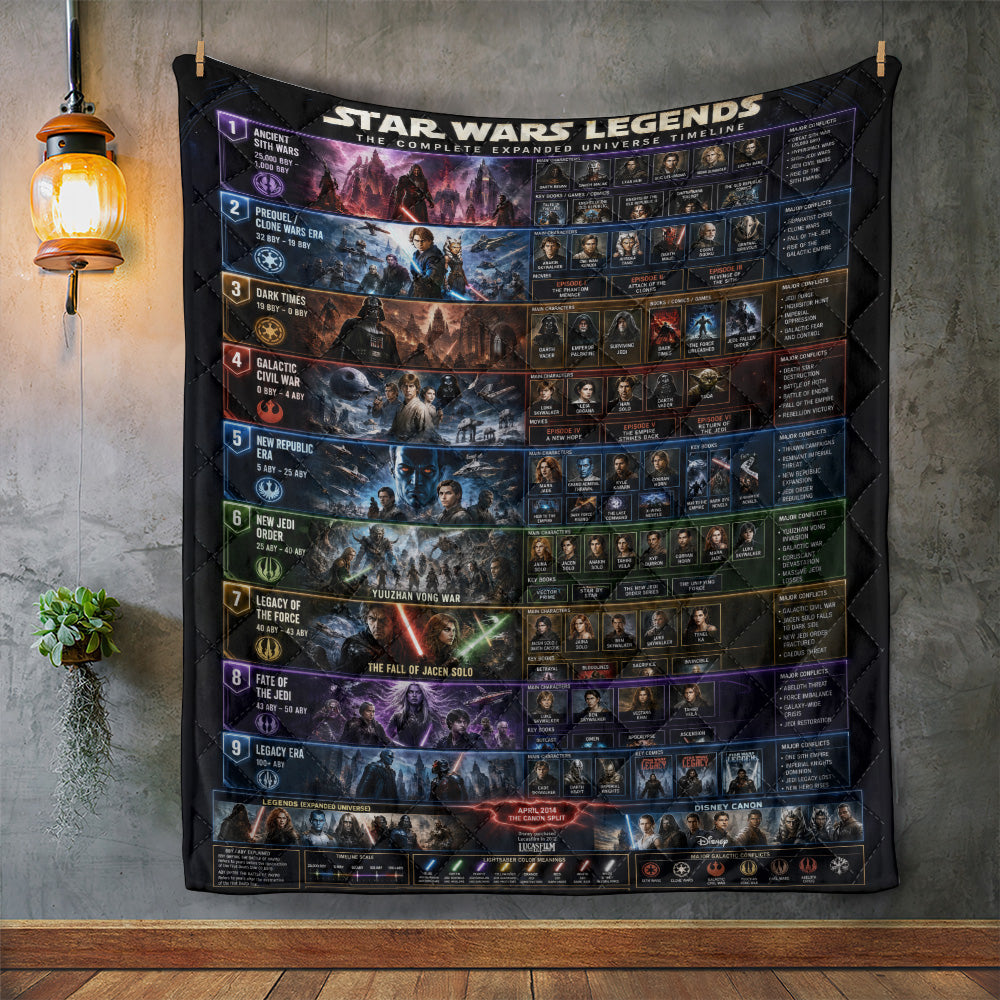 Star Wars 50th Anniversary Quilt Blanket – GNE6702