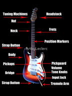 Electric Guitar Parts Shirt
