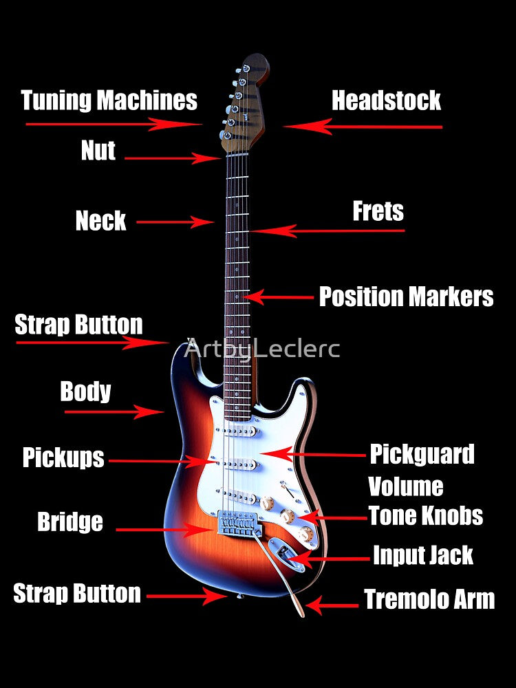 Electric Guitar Parts Shirt
