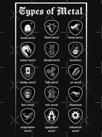 Types Of Metal Shirt