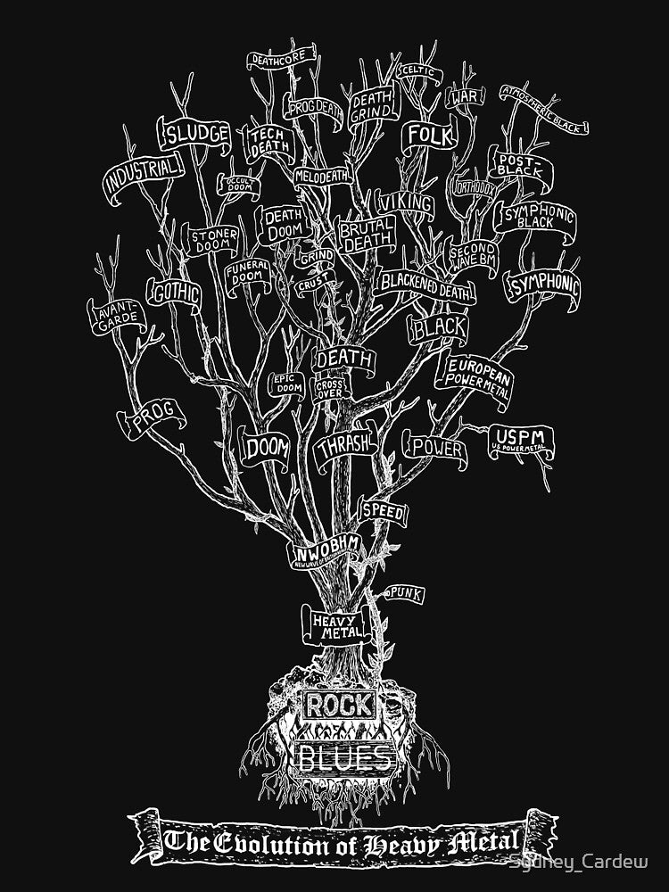 The Evolution Of Heavy Metal - True Metal Version Shirt