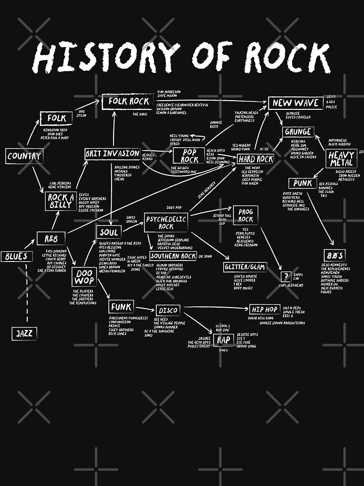 School Of Rock Shirt