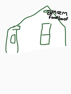 American Football Band Parody Amem Foofboof Shirt