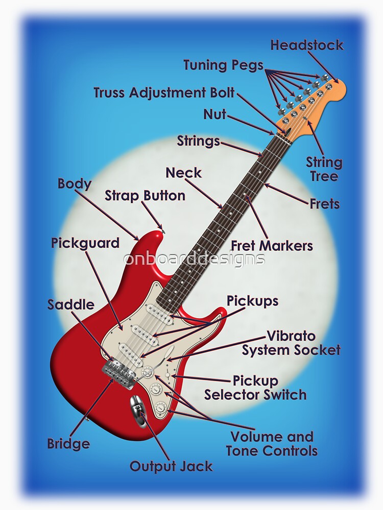 Guitar Parts Shirt