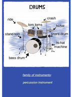 Drums With Description Shirt